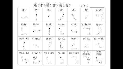 筆畫9劃的字|全字筆畫為9的漢字